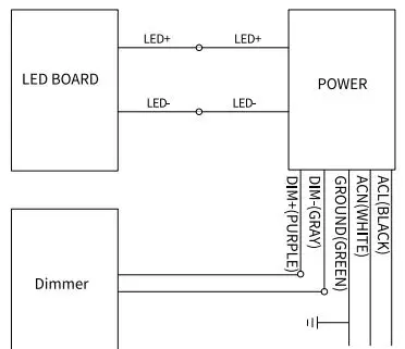 Sunco-Lighting-LL3-LED-Linear-High-Bay (6)