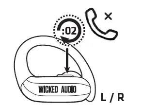 Reject Incoming Call