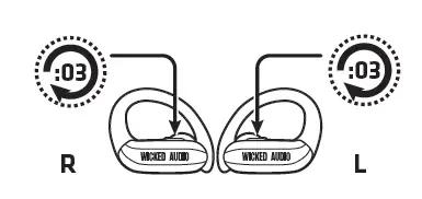 Power On (outside of case)