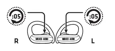 Power Off (outside of case)