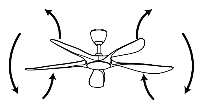 ALKOVA 5B 56 56 Inch DC Motor Ceiling Fan - fig13