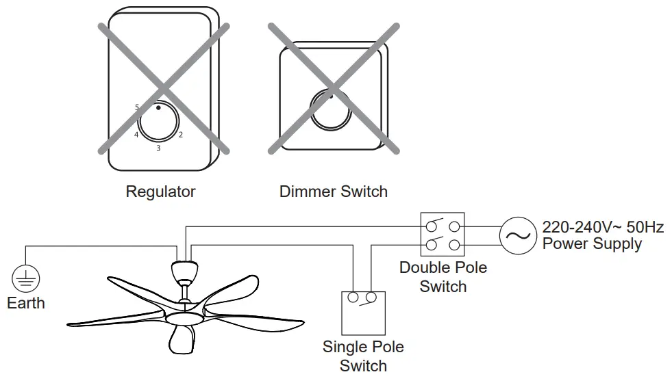 ALKOVA 5B 56 56 Inch DC Motor Ceiling Fan - fig15