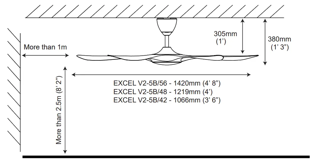 ALKOVA 5B 56 56 Inch DC Motor Ceiling Fan - fig17