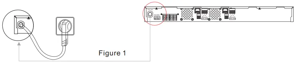 REDBACK A 4308 2x120W 2x240W Class-D Amplifier - operation on the panel
