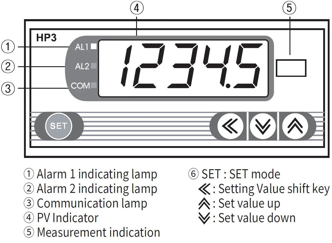 HANYOUNGNUX HP3 Digital Scalemeter 10