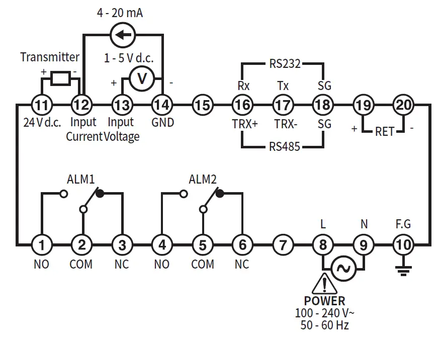 HANYOUNGNUX HP3 Digital Scalemeter 3