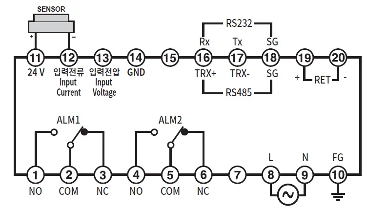 HANYOUNGNUX HP3 Digital Scalemeter 4