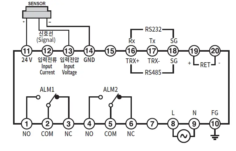 HANYOUNGNUX HP3 Digital Scalemeter 5