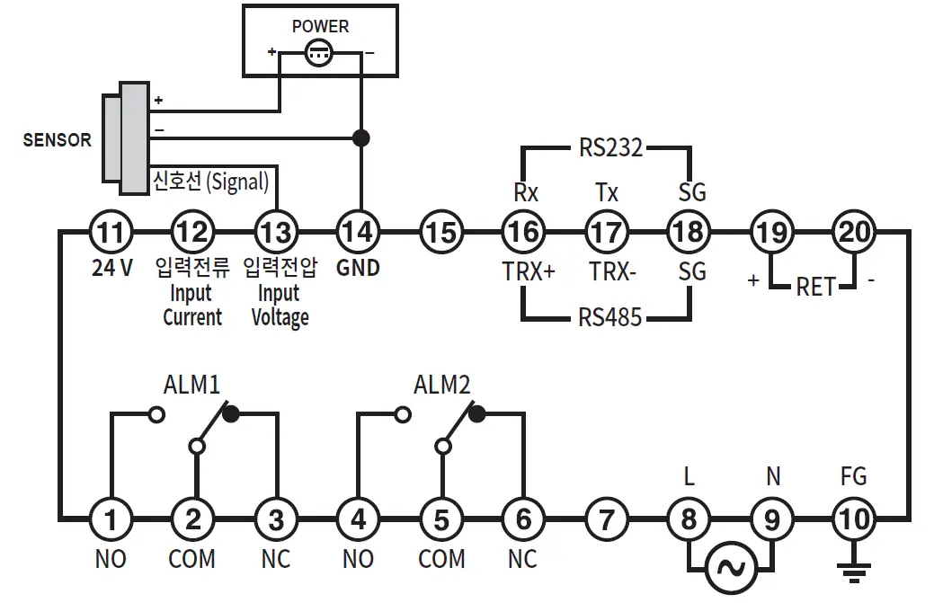 HANYOUNGNUX HP3 Digital Scalemeter 7