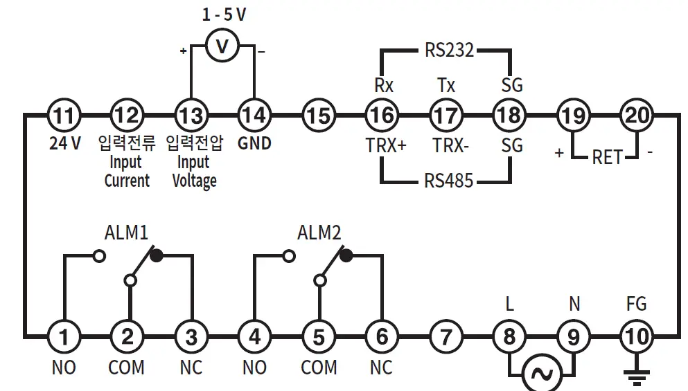 HANYOUNGNUX HP3 Digital Scalemeter 8