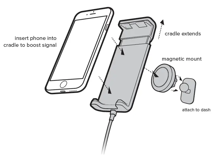 weboost 470235 Drive Sleek Otr-fig-18