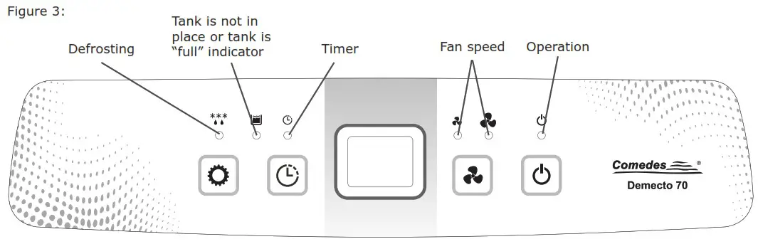 Comedes Demecto 70 Dehumidifier - Control panel