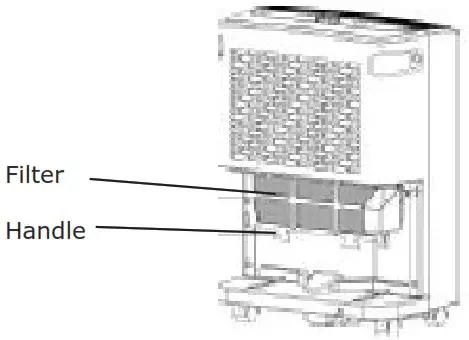 Comedes Demecto 70 Dehumidifier - Maintenance