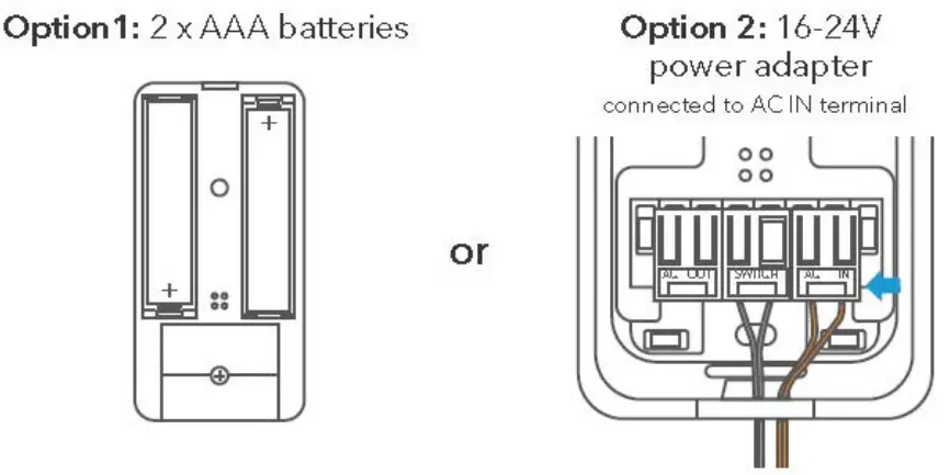 WASSERSTEIN Wireless Doorbell Chime - fig 1