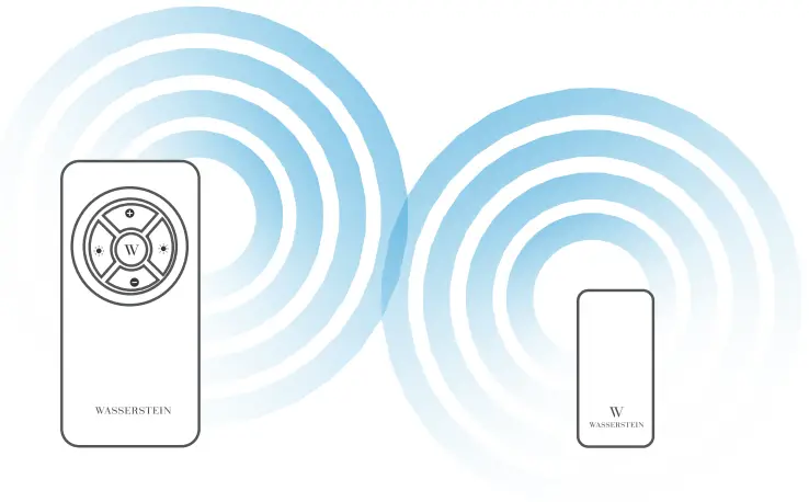 WASSERSTEIN Wireless Doorbell Chime - with the Wireless