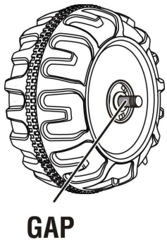 RULL A032 Advanced 24V Children's Electronic Toy Car - GAP