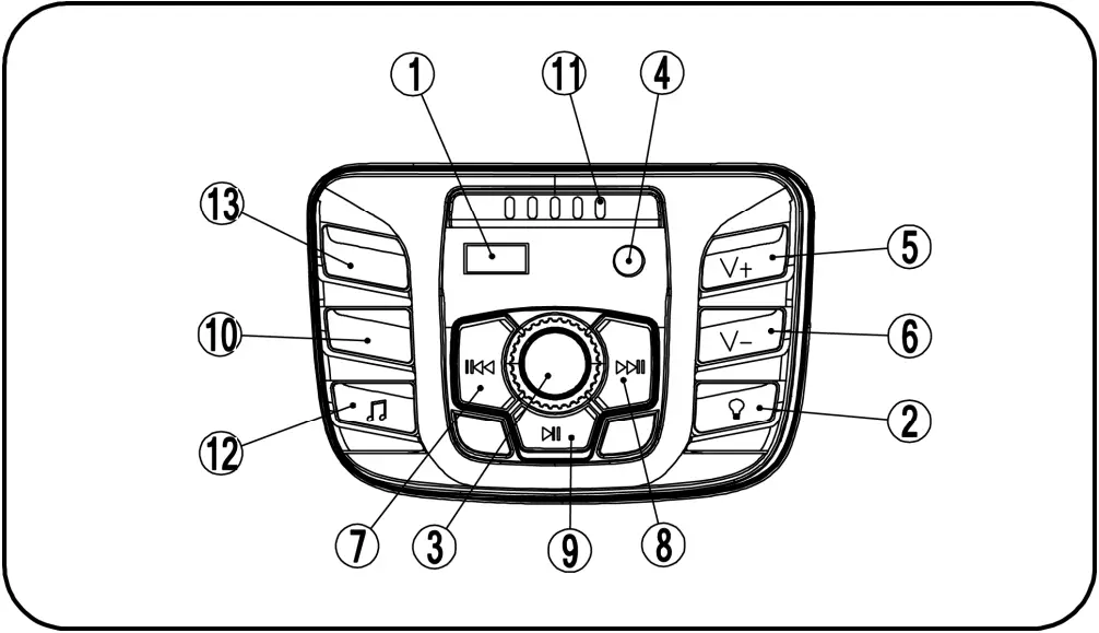 RULL A032 Advanced 24V Children's Electronic Toy Car - System & Battery Indicator
