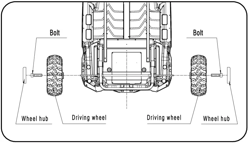 RULL A032 Advanced 24V Children's Electronic Toy Car - back wheels