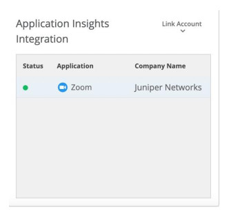 Mist Zoom Integration Application - fig 6