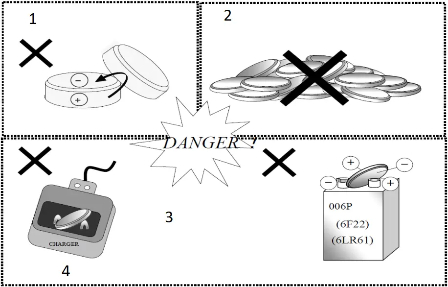 SOLUM EL029F4WRC - Battery Handling
