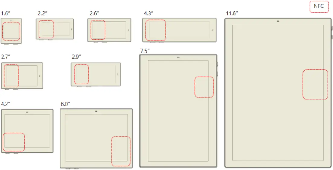 SOLUM EL029F4WRC - NFC