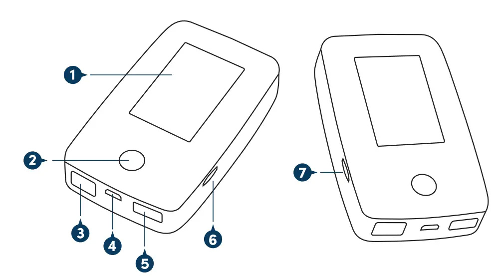 prolink-DL-7203E-4G-LTE-Mobile-WiFi-Hotspot-fig-2