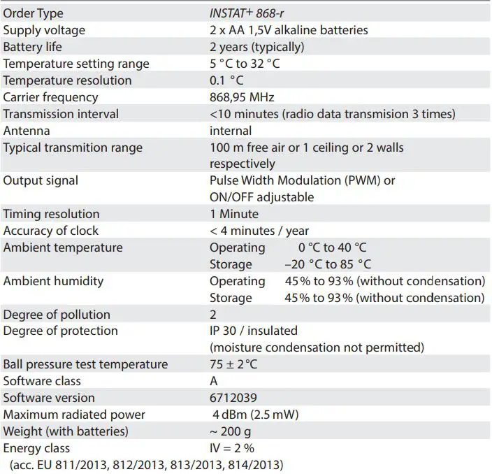 INSTAT-468931003472-8-Programmable-RF-Wireless-Thermostat-for-Boiler-Heating-fig-17