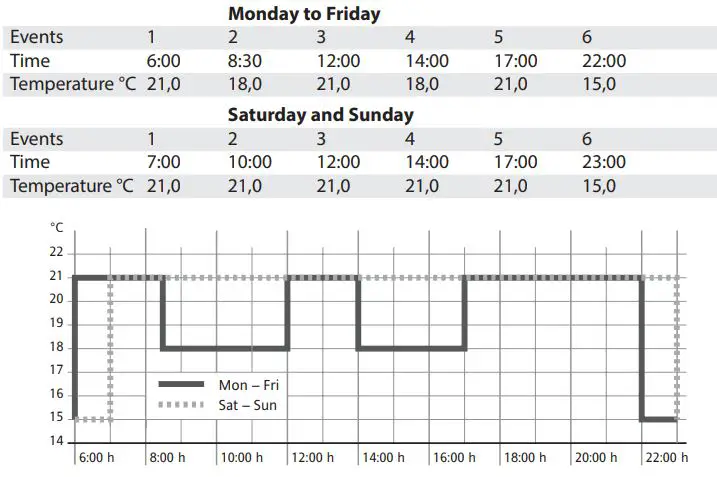 INSTAT-468931003472-8-Programmable-RF-Wireless-Thermostat-for-Boiler-Heating-fig-6