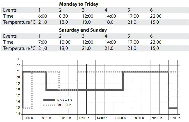 INSTAT-468931003472-8-Programmable-RF-Wireless-Thermostat-for-Boiler-Heating-fig-7