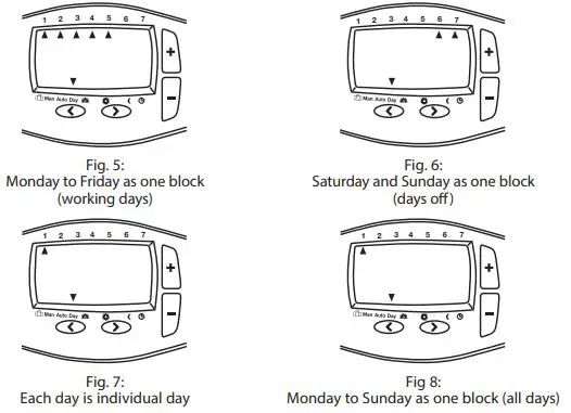 INSTAT-468931003472-8-Programmable-RF-Wireless-Thermostat-for-Boiler-Heating-fig-9