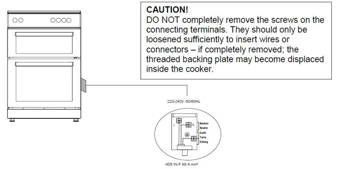 COOKOLOGY CDO600WH-BK 60cm Electric Double Oven-fig-6