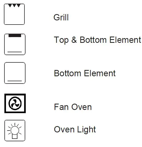 COOKOLOGY CDO600WH-BK 60cm Electric Double Oven-fig-9