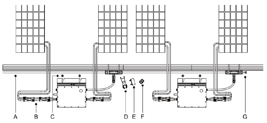aptos solar technology MAC-800 Microinverter-FIG-1