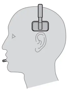 poly Savi 8210 8220 UC Wireless DECT Headset System for Computer - Adjust the Headband1