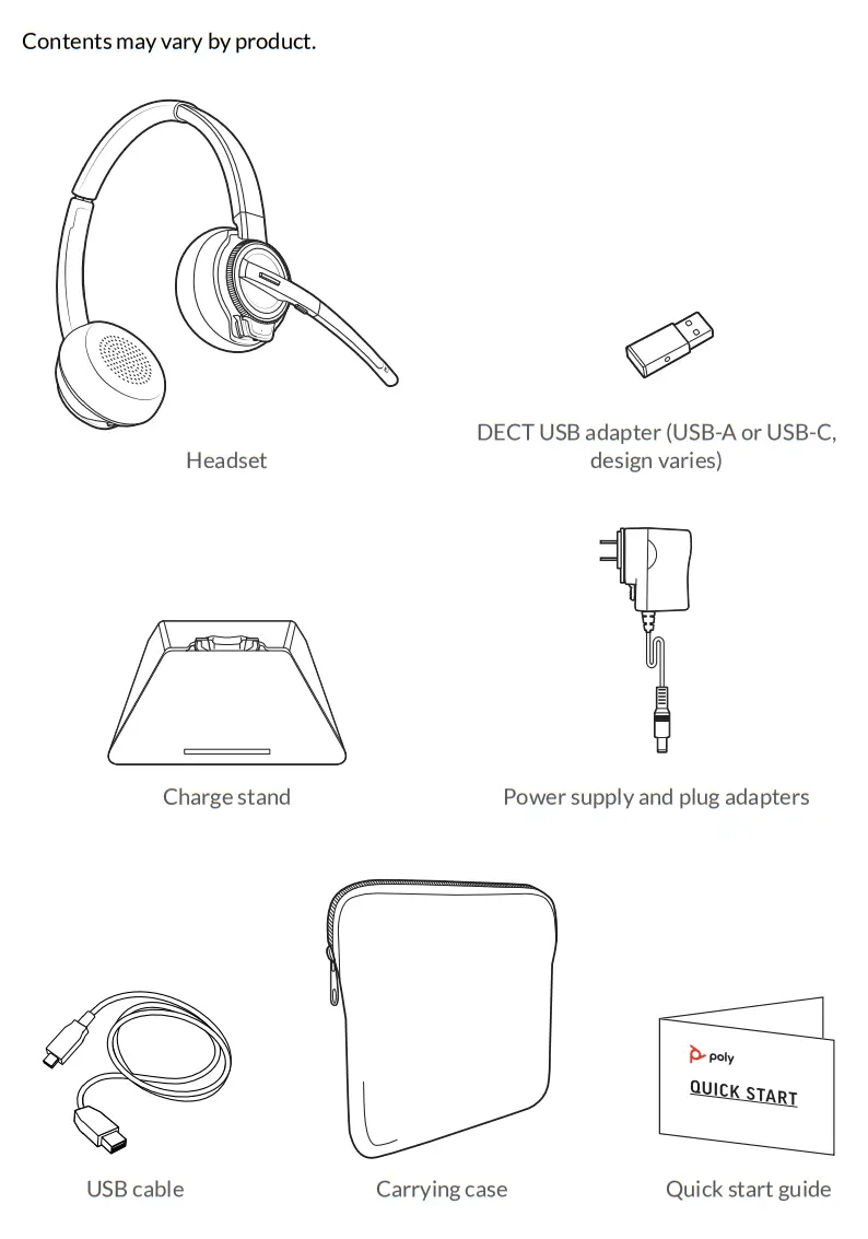 poly Savi 8210 8220 UC Wireless DECT Headset System for Computer - Contents