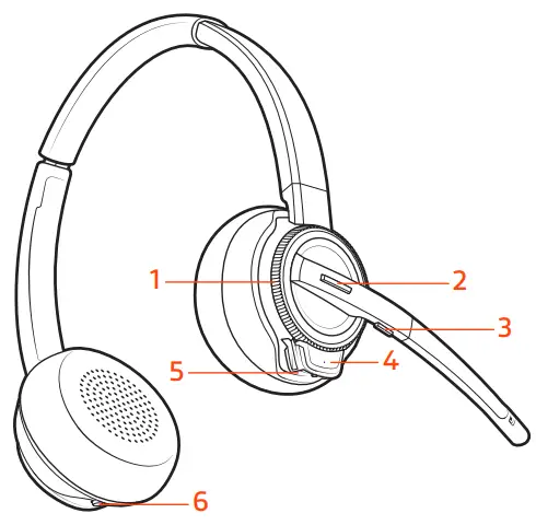 poly Savi 8210 8220 UC Wireless DECT Headset System for Computer - Headset Controls