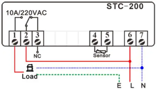 HASWILL ELECTRONICS-STC-200-Thermostat-1