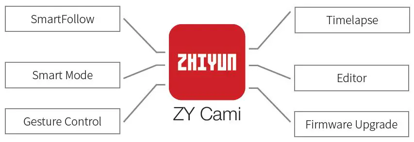 ZHIYUN-SMOOTH-5S-Smartphone-Gimbal-Stabilizer-FIG-36