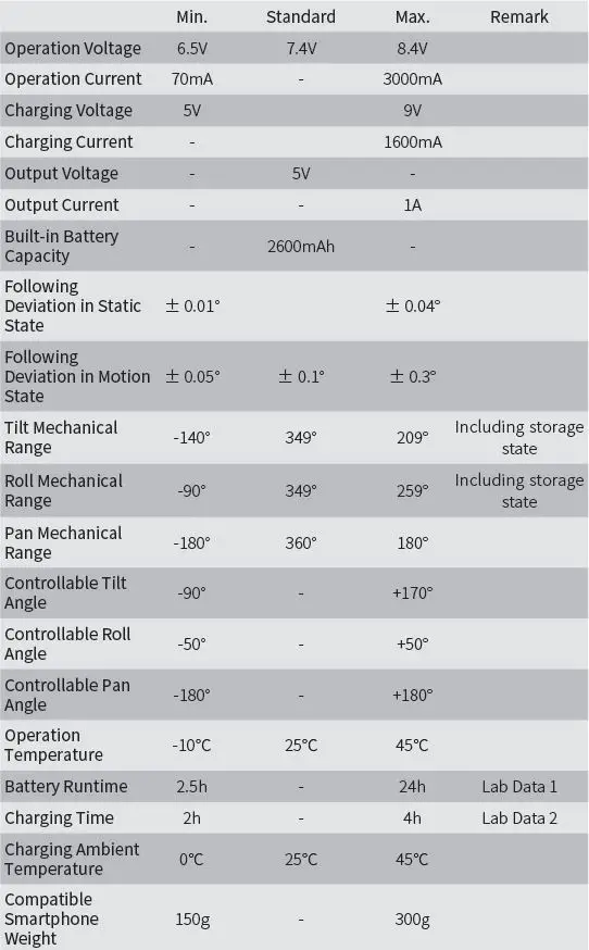 ZHIYUN-SMOOTH-5S-Smartphone-Gimbal-Stabilizer-FIG-50