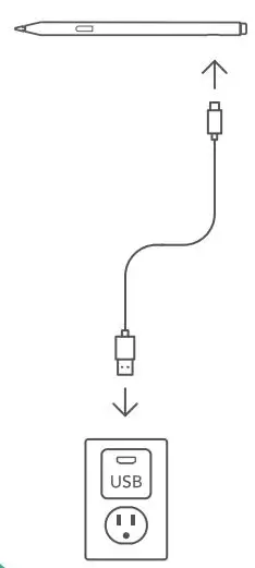 Rakuten Kobo App User Guide - Activate your Kobo stylus 2