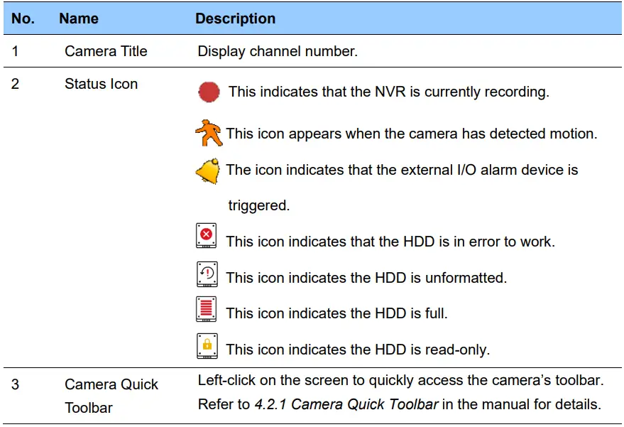 USAVision-UA-SNVR3240-N-4-Bay-Standalone-NVR-FIG 22