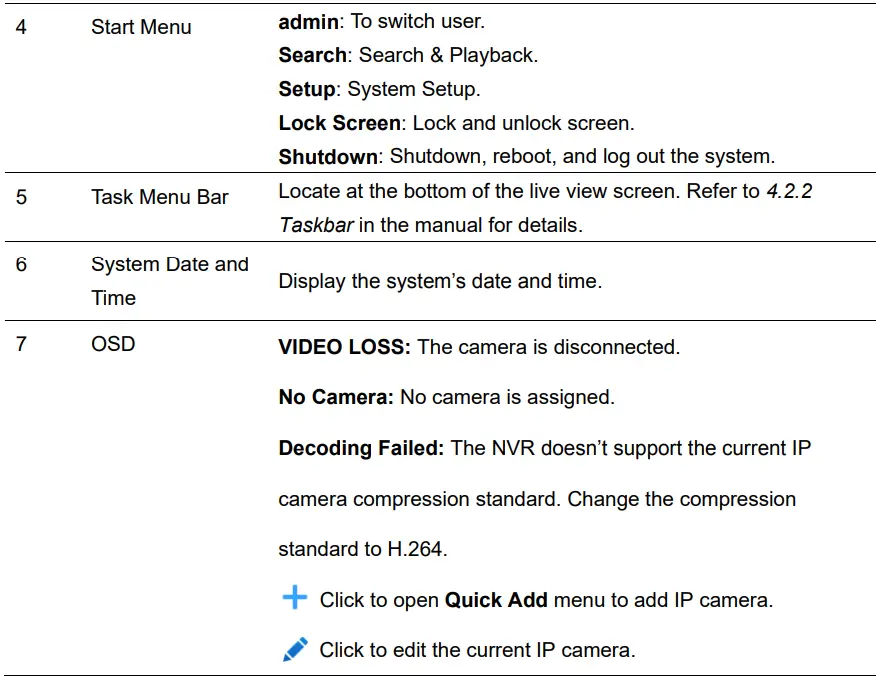 USAVision-UA-SNVR3240-N-4-Bay-Standalone-NVR-FIG 23