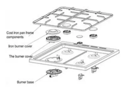 Robinhood-RHFS60GGX-Freestanding-Gas-Cooktop-and-Gas-Oven-fig-22