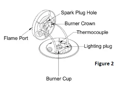 Robinhood-RHFS60GGX-Freestanding-Gas-Cooktop-and-Gas-Oven-fig-23