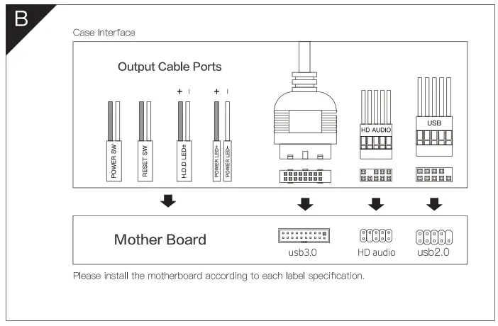 DLC 29 Full Mesh Luxury PC Chassis - fig 6
