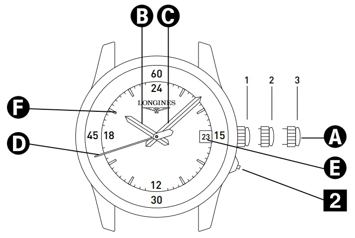 LONGINES L2 7514534 Twenty Four Hours Watch - COMPLICATIONS