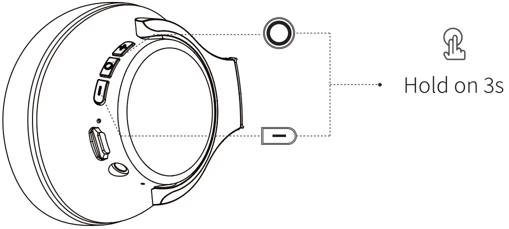RUNOLIM WH201A Wireless Headphones - Clear Device