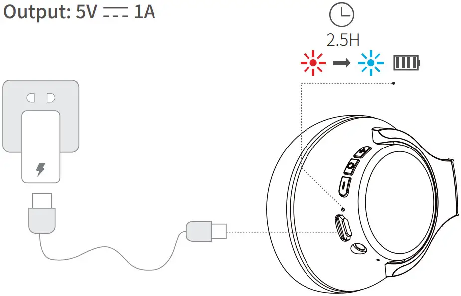 RUNOLIM WH201A Wireless Headphones - Headphones