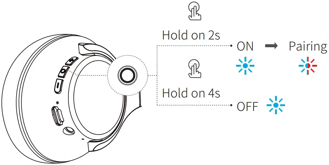 RUNOLIM WH201A Wireless Headphones - How to Pair