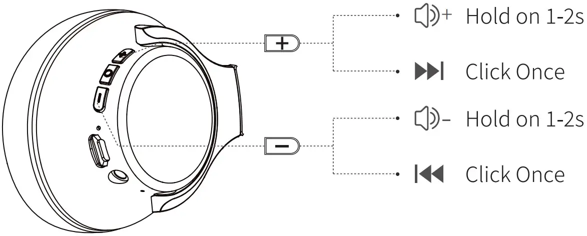 RUNOLIM WH201A Wireless Headphones - Music Control